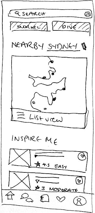 Homepage