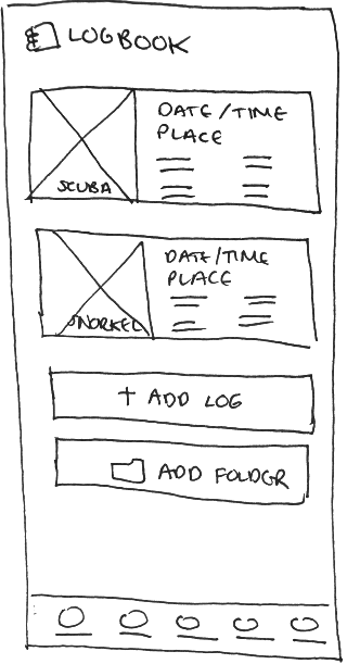 Logbook